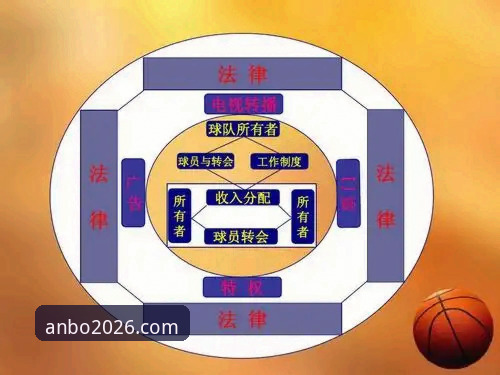 安博客服 安博体育平台使用实用指南:快速解决登录与下载常见问题
